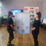 Първа пролет и Световен ден на водата